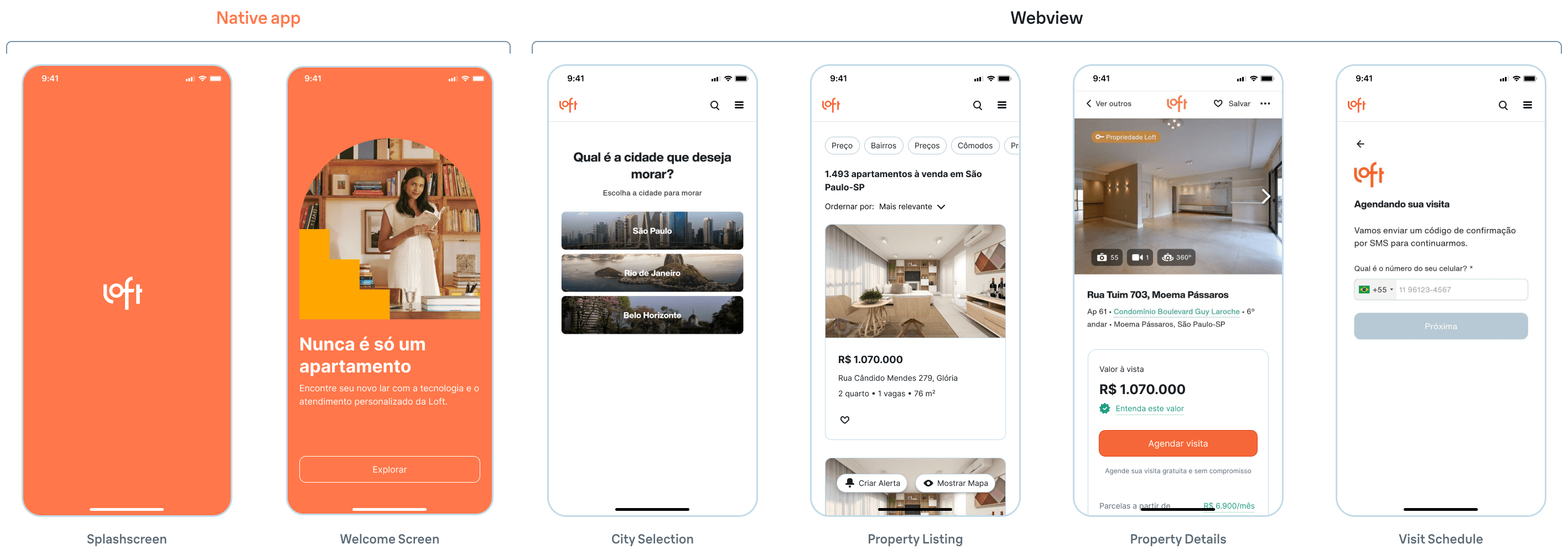 MVP screens: a native splashscreen and welcome screen, plus five webview screens for city selection, property listing, property details, and visit scheduling